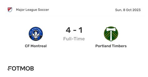 With the bookies giving them a 43 probability of winning, Portland Timbers might become a popular accumulator pick at their current betting odds. . Cf monterrey vs portland timbers lineups